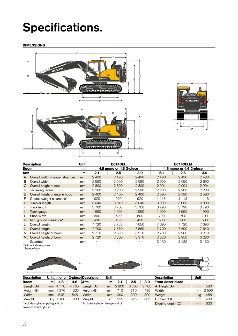 Fisa tehnica Excavator pe senile EC140E VOLVO Excavatoare Volvo