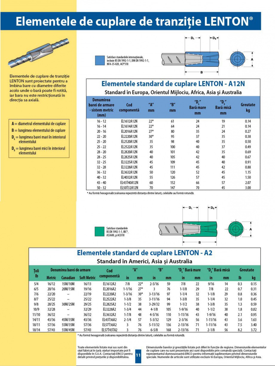 Catalog, brosura Sisteme de imbinare cu filet conic a barelor de armare