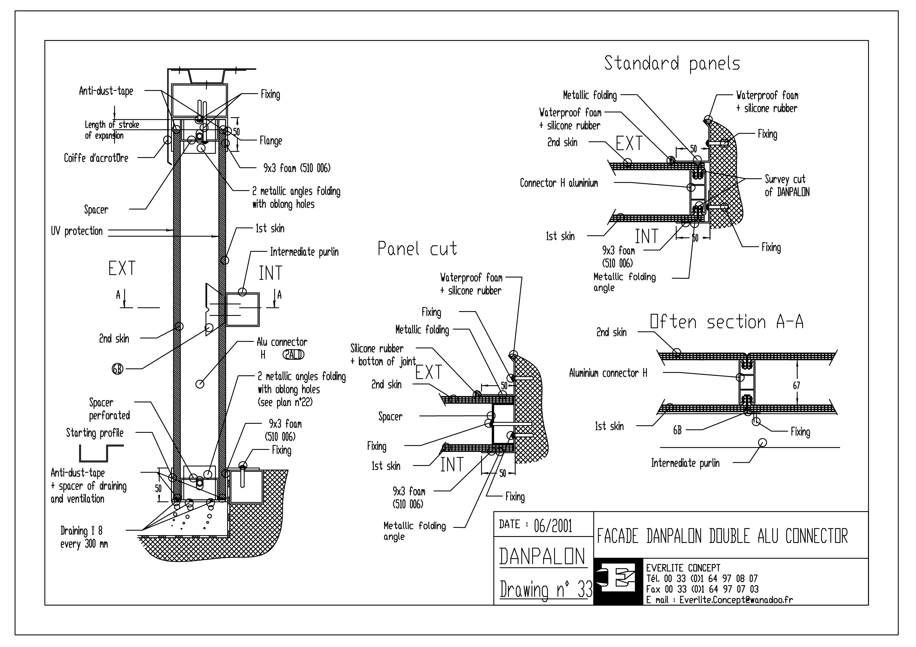 Fatada DANPALON dubla cu conector de aluminiu DANPALON Pereti cortina ...