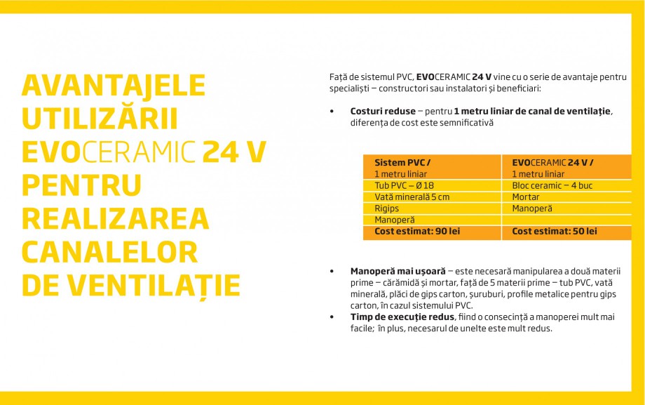 Pagina 3-Caramida pentru canale de ventilatie CEMACON EVOCERAMIC EC 24 V Catalog, brosura Romana buc. / palet...