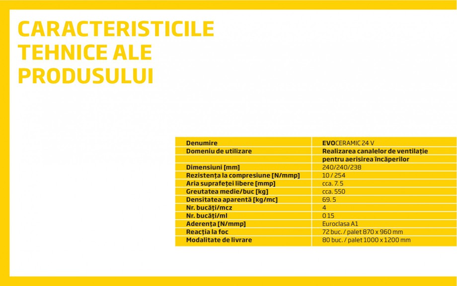 Pagina 4-Caramida pentru canale de ventilatie CEMACON EVOCERAMIC EC 24 V Catalog, brosura Romana 