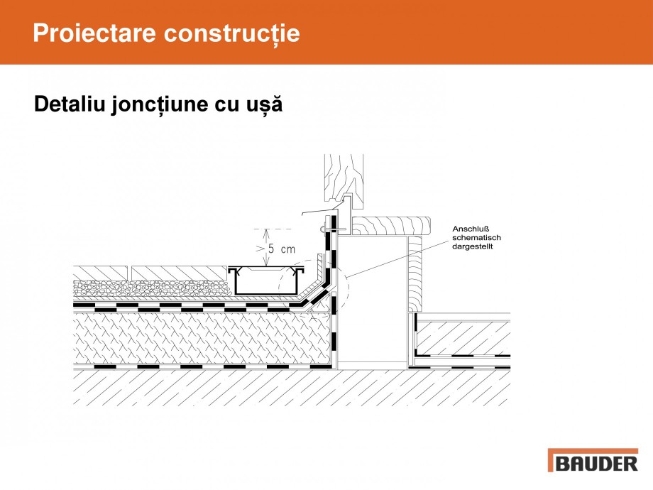 Pagina 13-Acoperis cu vegetatii extensive si intensive   BAUDER Catalog, brosura Romana re
diferențiat în...