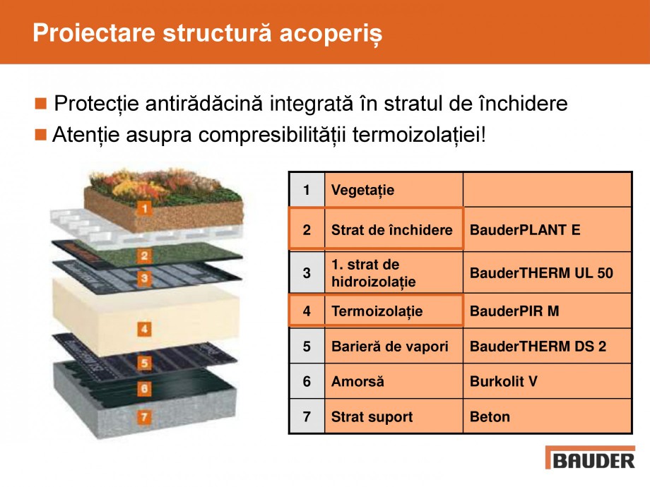 Pagina 16-Acoperis cu vegetatii extensive si intensive   BAUDER Catalog, brosura Romana 