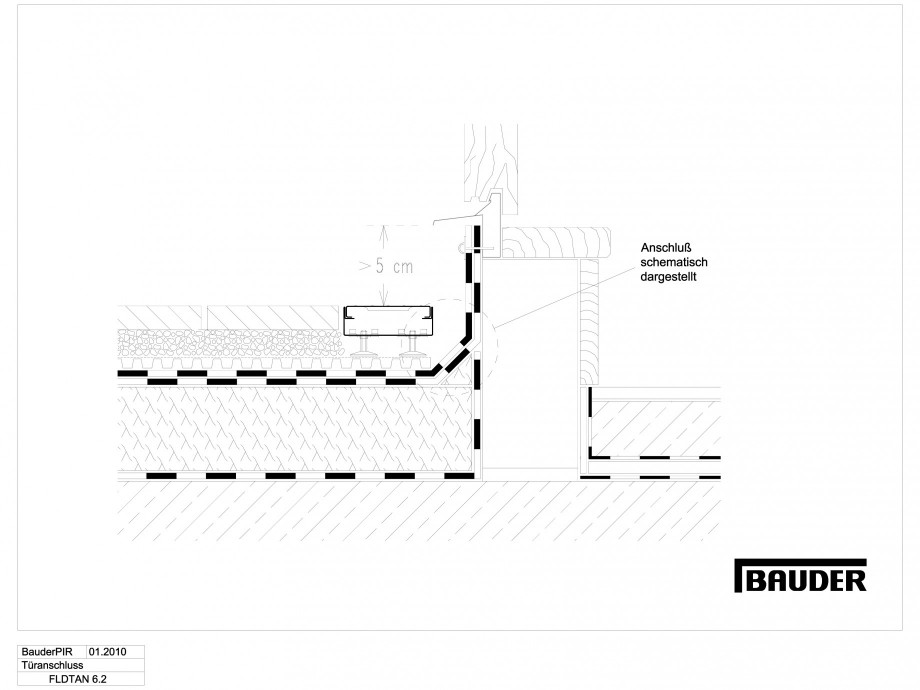 Pagina 1-CAD-DWG Termoizolatie terase circulabile 2 BAUDER Detaliu de montaj 