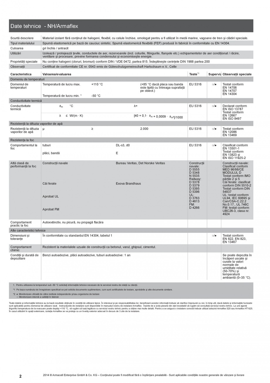 Pagina 2-Termoizolatie elastomerica ecologica ARMACELL Armaflex NH Fisa tehnica Romana tate cu EN 14304.
...