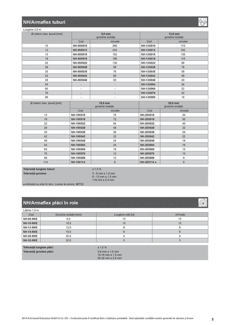 Pagina 3-Termoizolatie elastomerica ecologica ARMACELL Armaflex NH Fisa tehnica Romana 

○/●

Testat...