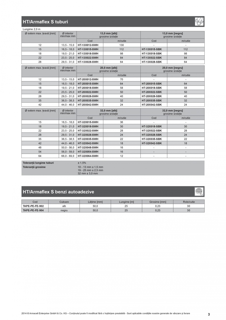 Pagina 3-Izolatie elastomerica flexibila rezistenta la temperaturi ridicate ARMACELL Armaflex HT S Fisa...