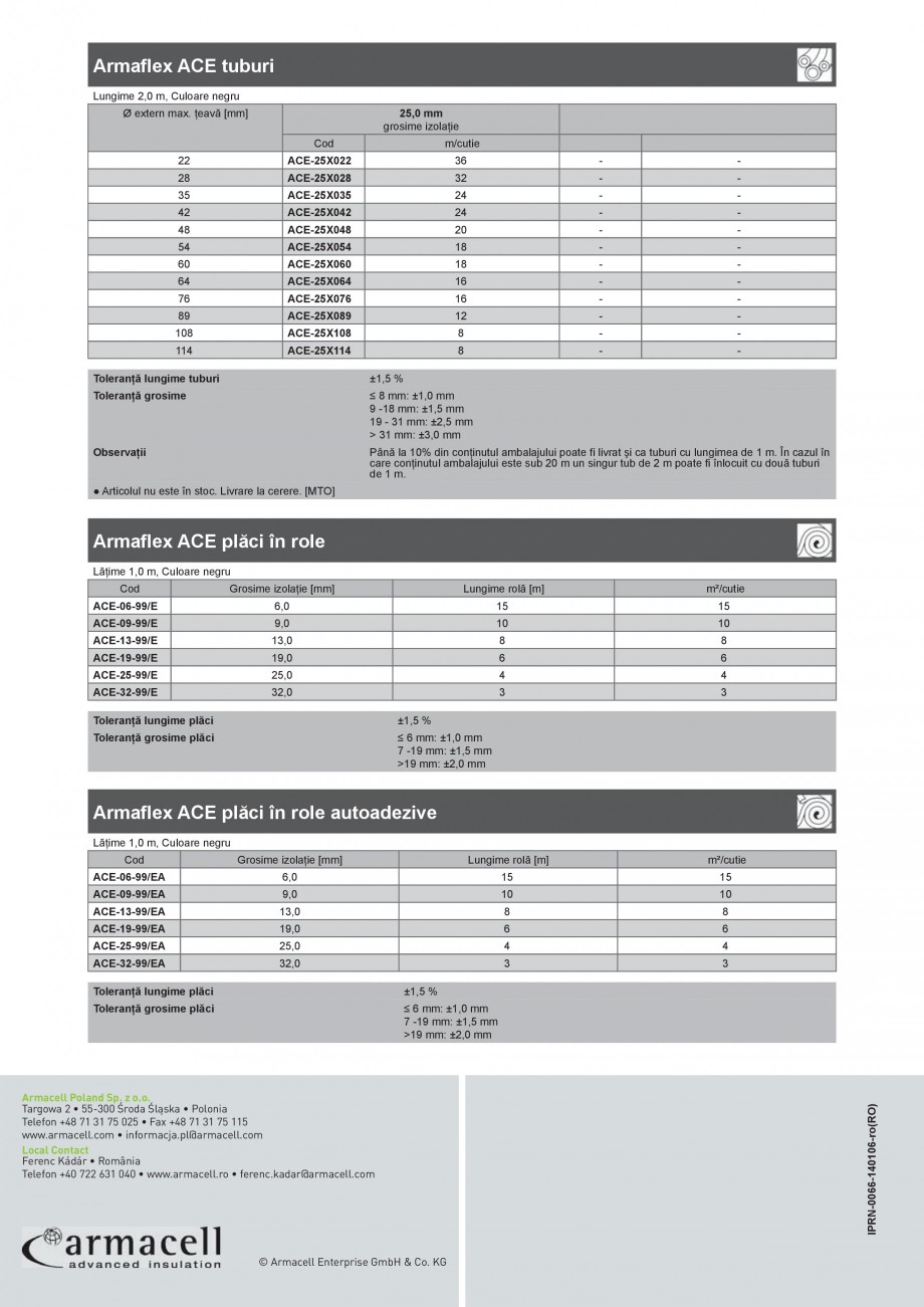 Pagina 4-Izolatie pentru instalatii de aer conditionat ARMACELL Armaflex ACE Fisa tehnica Romana turi sub -50...