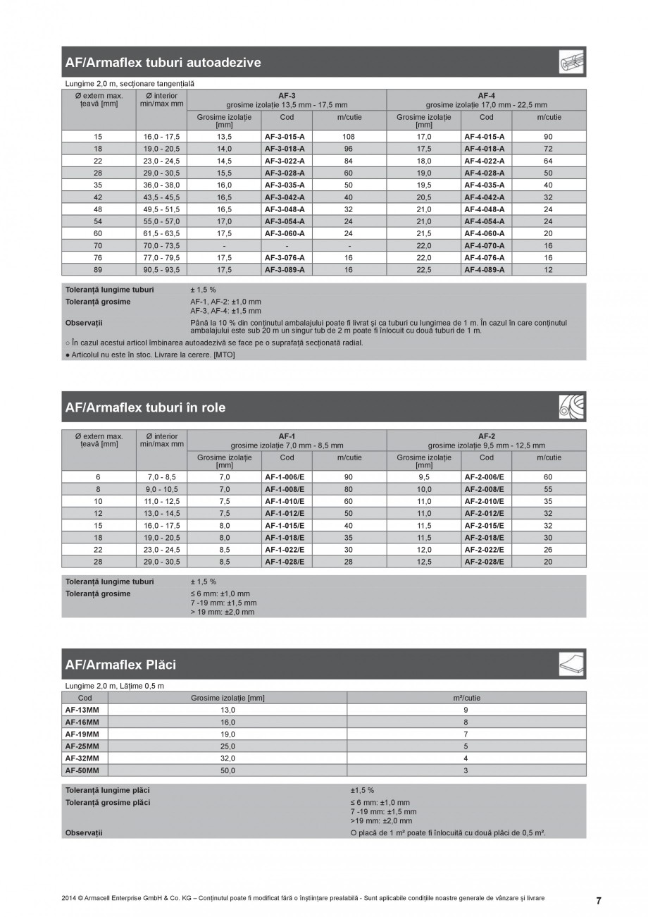 Pagina 7-Termoizolatie din cauciuc elastomeric anticondens ARMACELL Armaflex AF Fisa tehnica Romana va...