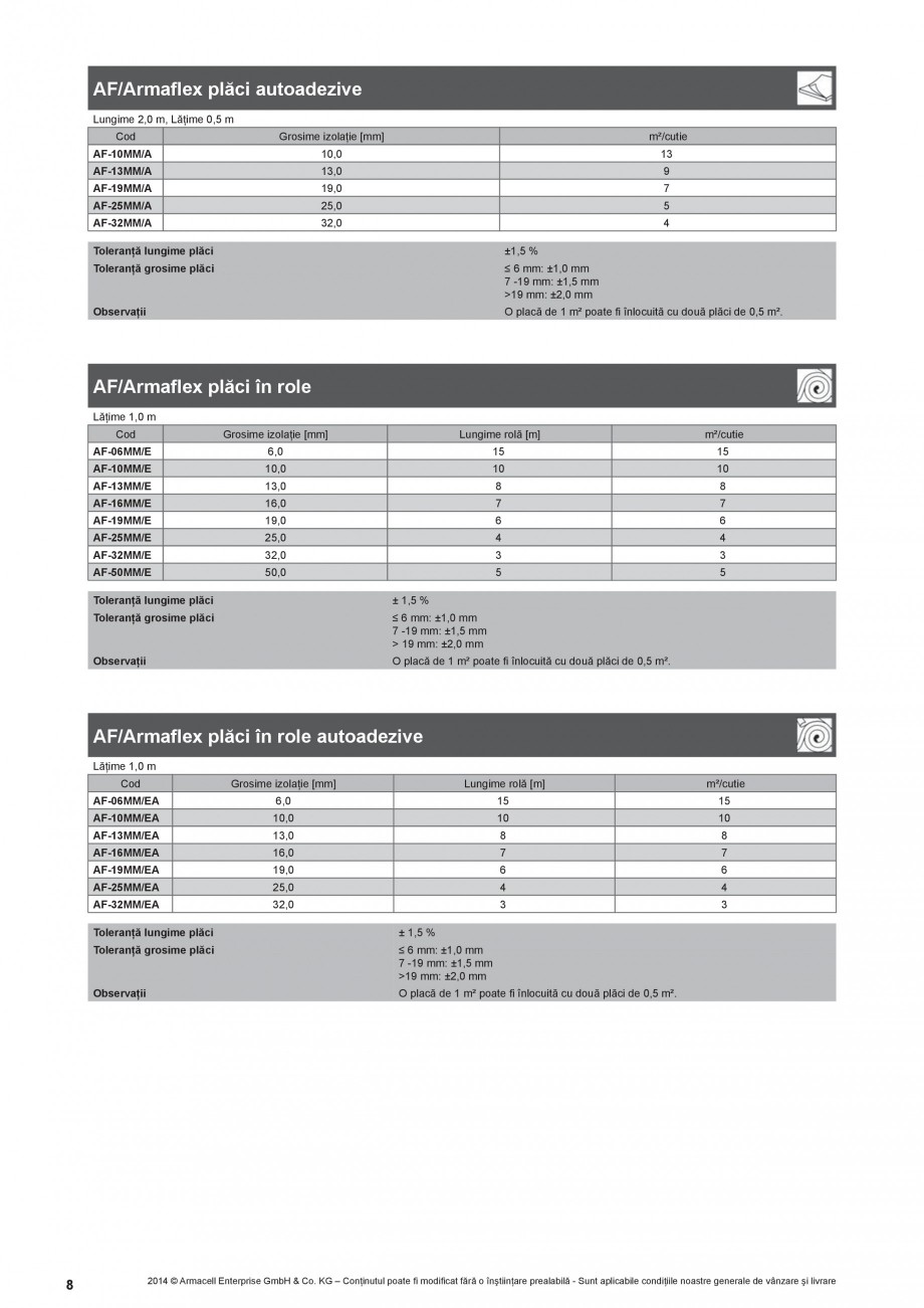 Pagina 8-Termoizolatie din cauciuc elastomeric anticondens ARMACELL Armaflex AF Fisa tehnica Romana -1-018
...