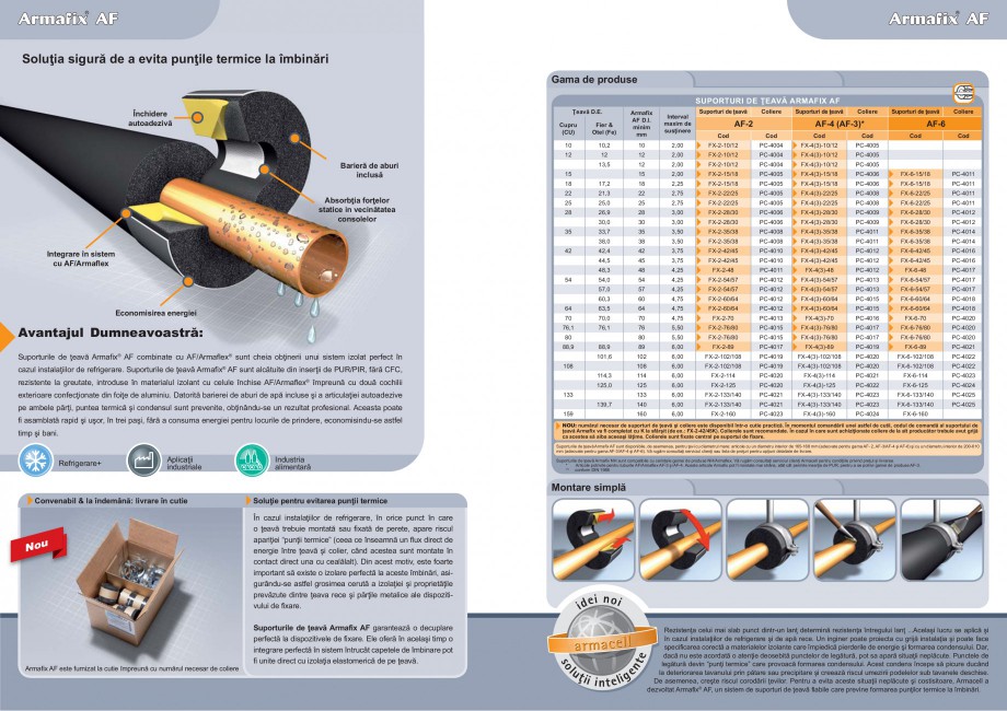 Pagina 2-Suporturi pentru teava ARMACELL Armaflex AF Fisa tehnica Romana  de temperaturi
Temperatura maximă ...