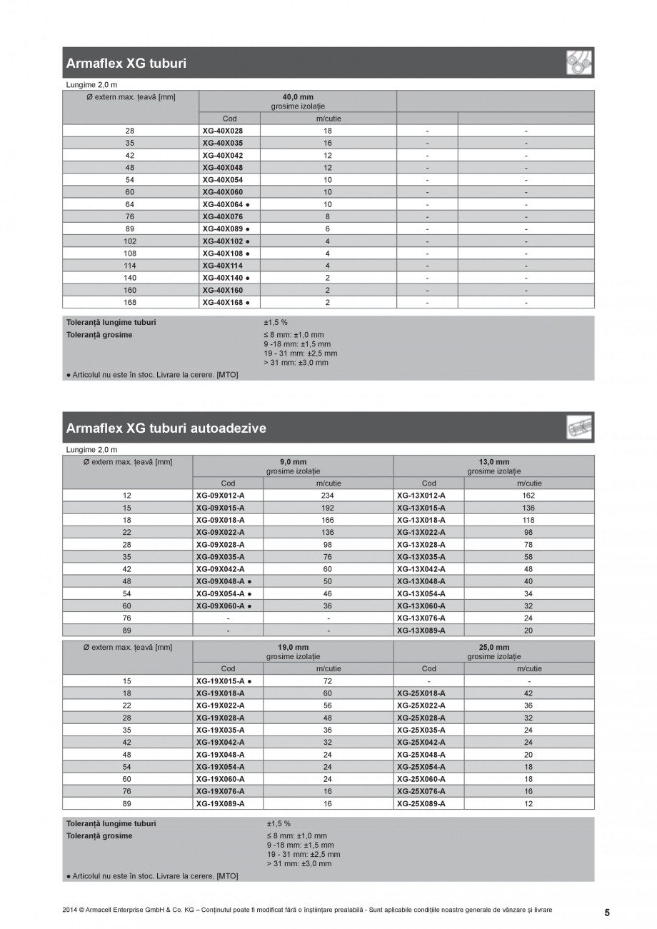 Pagina 5-Izolatie autoadeziva din cauciuc elastomeric ARMACELL Armaflex  XG Fisa tehnica Romana ă a...