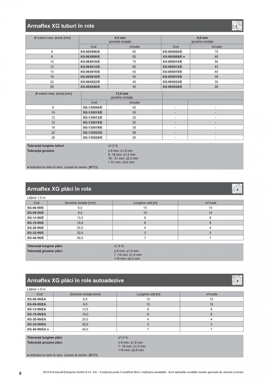 Pagina 6-Izolatie autoadeziva din cauciuc elastomeric ARMACELL Armaflex  XG Fisa tehnica Romana  Sunt...