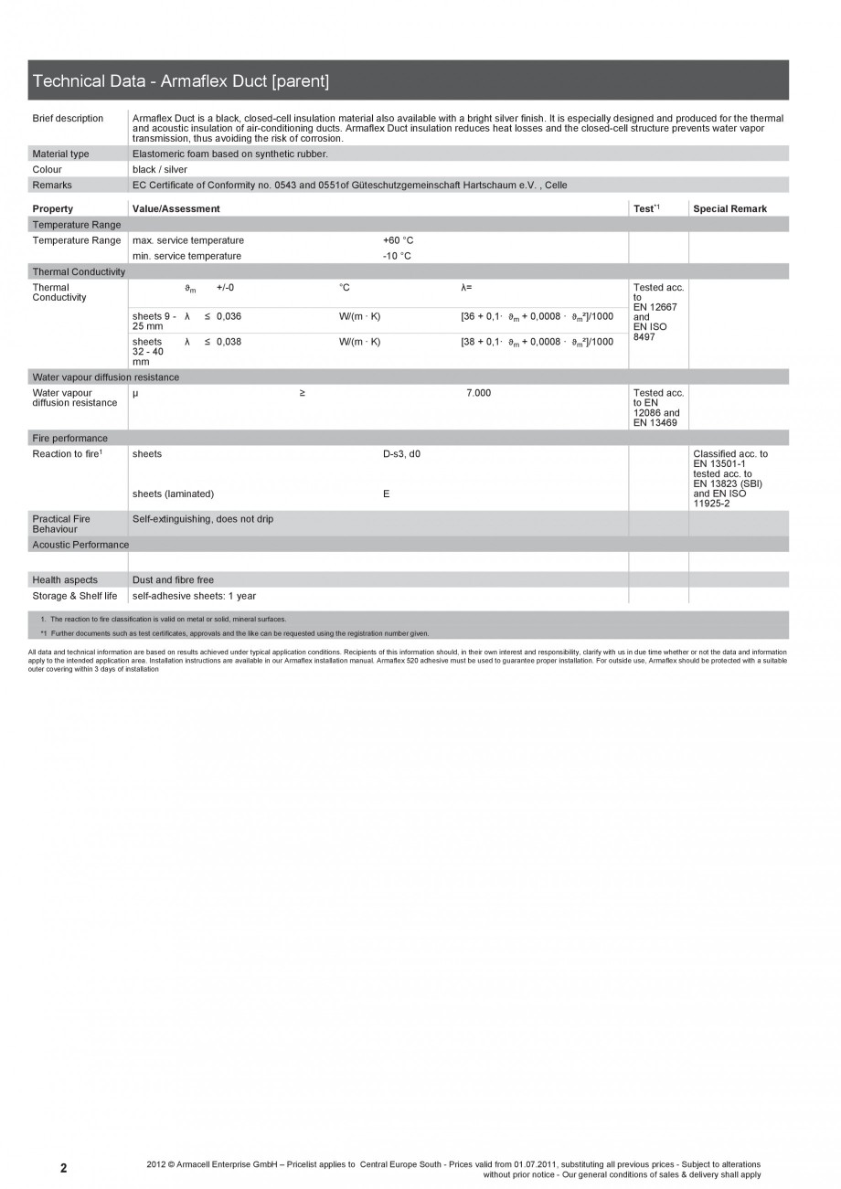 Pagina 2-Izolatie elastomerica pentru instalatii aer conditionat ARMACELL Armaflex Duct Fisa tehnica Romana ....