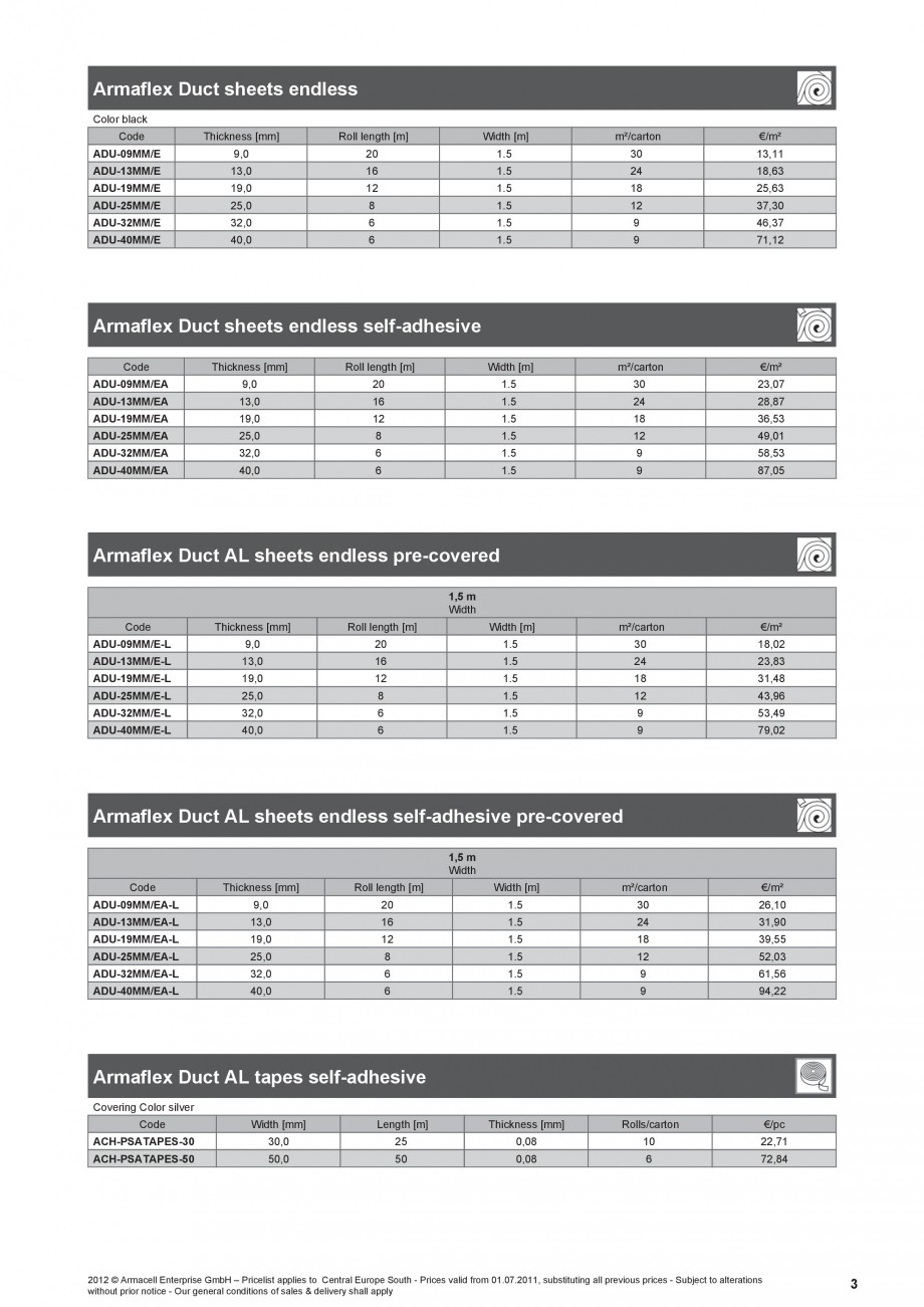 Pagina 3-Izolatie elastomerica pentru instalatii aer conditionat ARMACELL Armaflex Duct Fisa tehnica Romana...