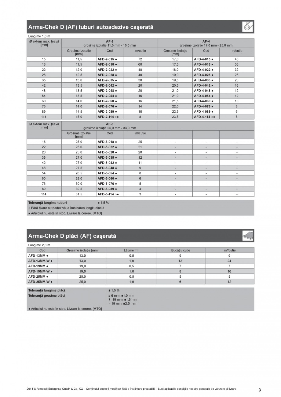 Pagina 3-Izolatie pentru aplicatii industriale ARMACELL Arma-Check D Fisa tehnica Romana ică
Conductivitate
...