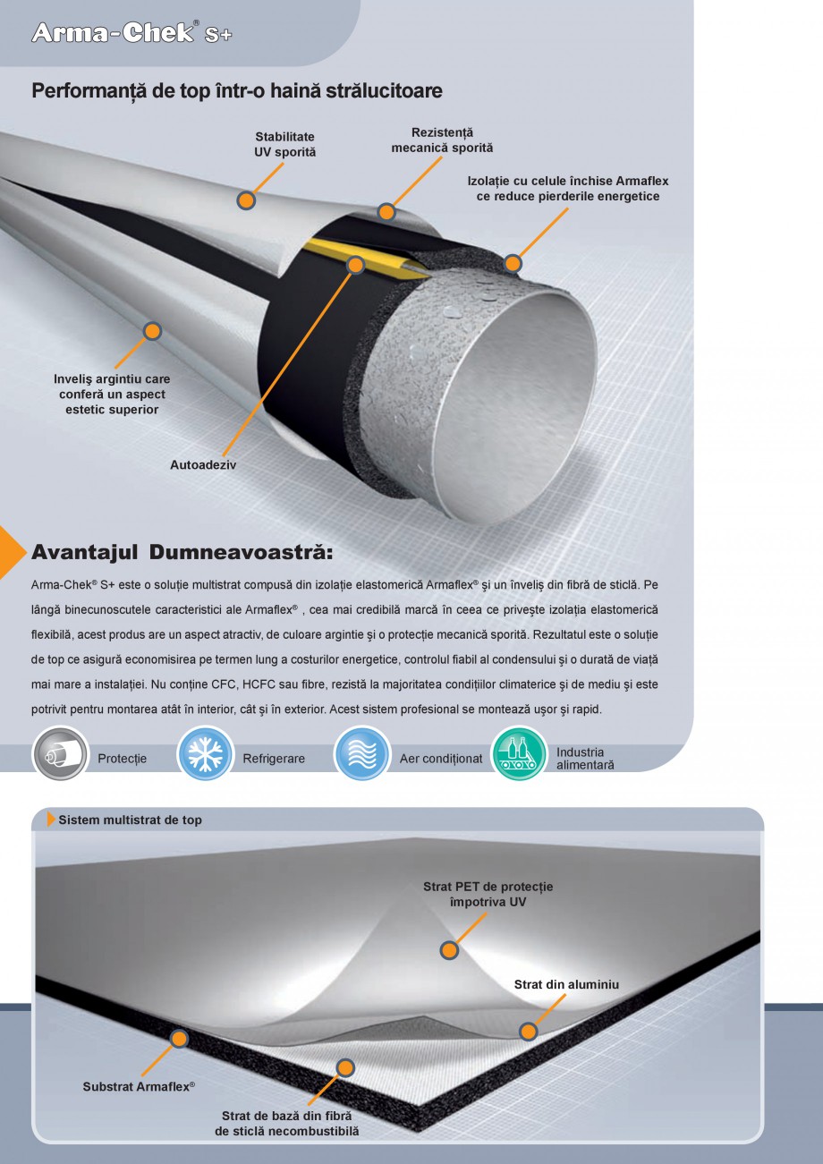 Pagina 2-Izolatie din elastomer cu aluminiu ARMACELL Arma-Check S+ Fisa tehnica Romana iei. Nu conţine CFC, ...