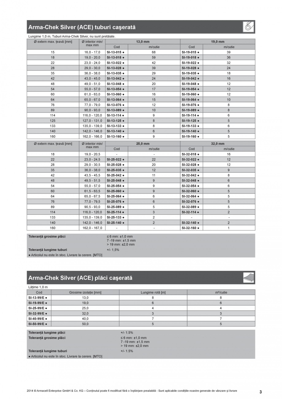 Pagina 3-Izolatie din elastomer cu protectie din metal ARMACELL Arma-Check Silver Fisa tehnica Romana...