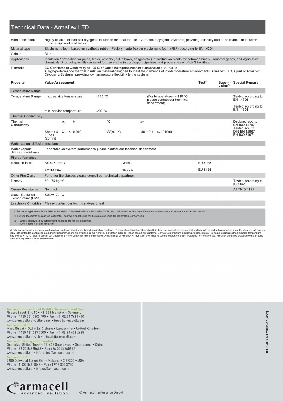 Pagina 2-Izolatie pentru utilizarea in sisteme criogenice ARMACELL Armaflex LTD Fisa tehnica Romana ,...