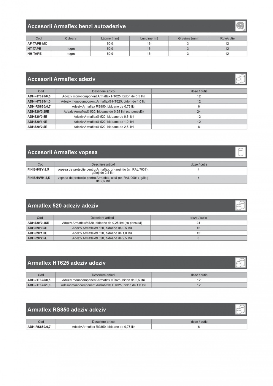 Pagina 7 - Scule si accesorii pentru produsele Armaflex ARMACELL Armaflex HT625, ARMAFLEX 520,...
