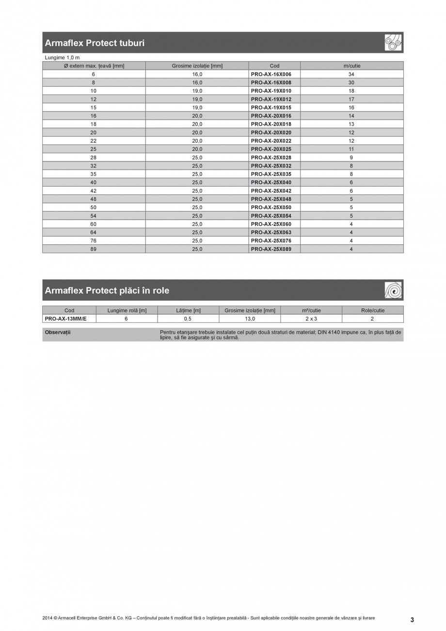 Pagina 3-Izolatie ignifuga flexibila din spuma elastomerica ARMACELL Armaflex Protect  Fisa tehnica Romana de...