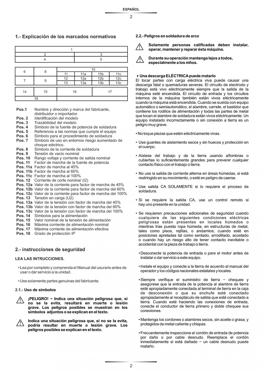 Pagina 6-Aparate de sudura tip invertor STAYER WELDING 0-100 A, 0-130 A, 0-150 A, 0-160 A, 0-180 A, Masca...