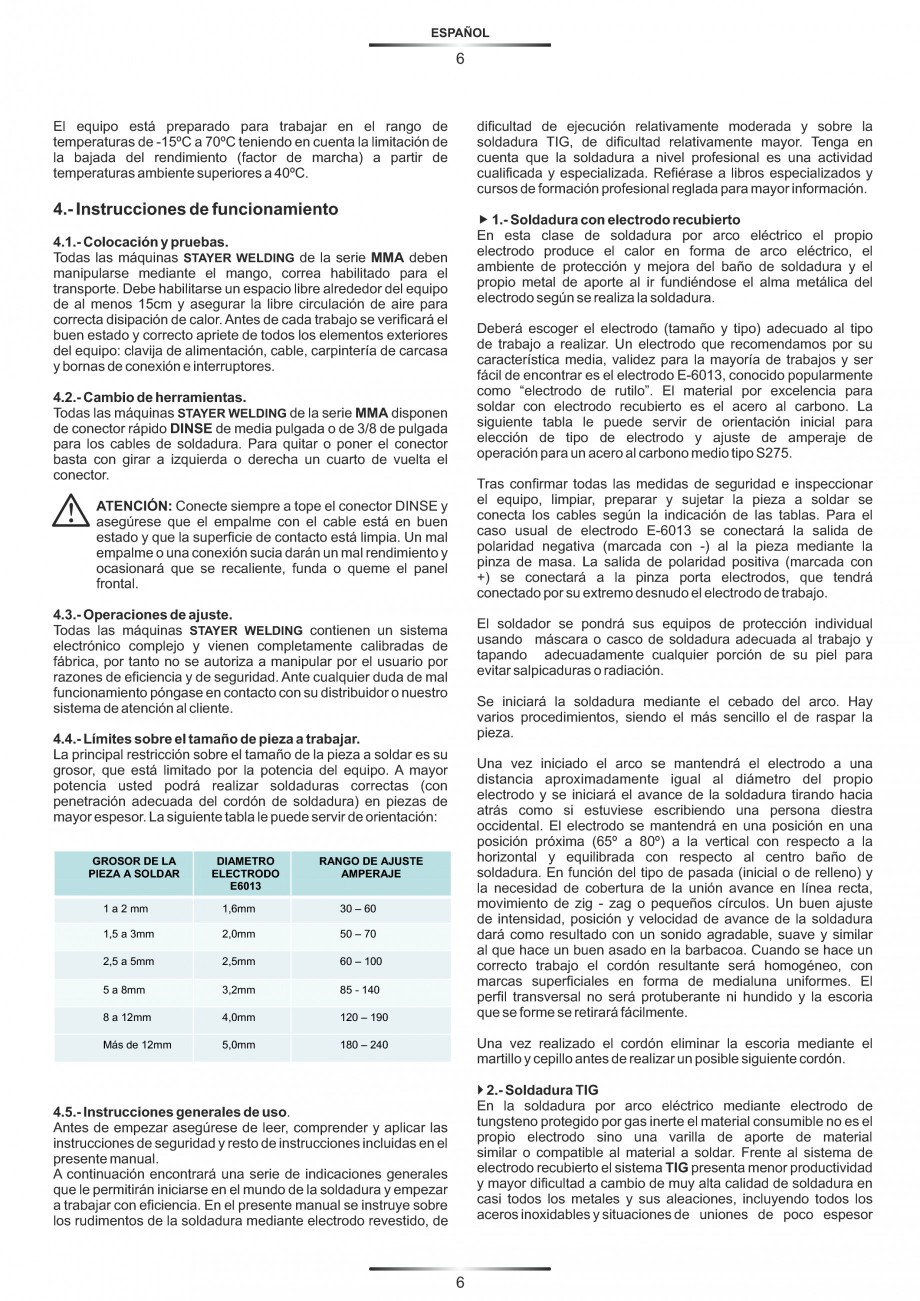 Pagina 10-Aparate de sudura tip invertor STAYER WELDING 0-100 A, 0-130 A, 0-150 A, 0-160 A, 0-180 A, Masca...