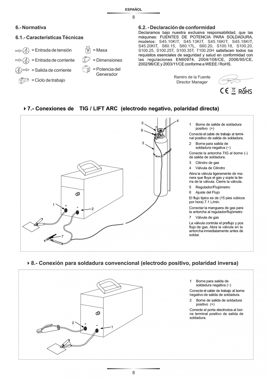 Pagina 12-Aparate de sudura tip invertor STAYER WELDING 0-100 A, 0-130 A, 0-150 A, 0-160 A, 0-180 A, Masca...
