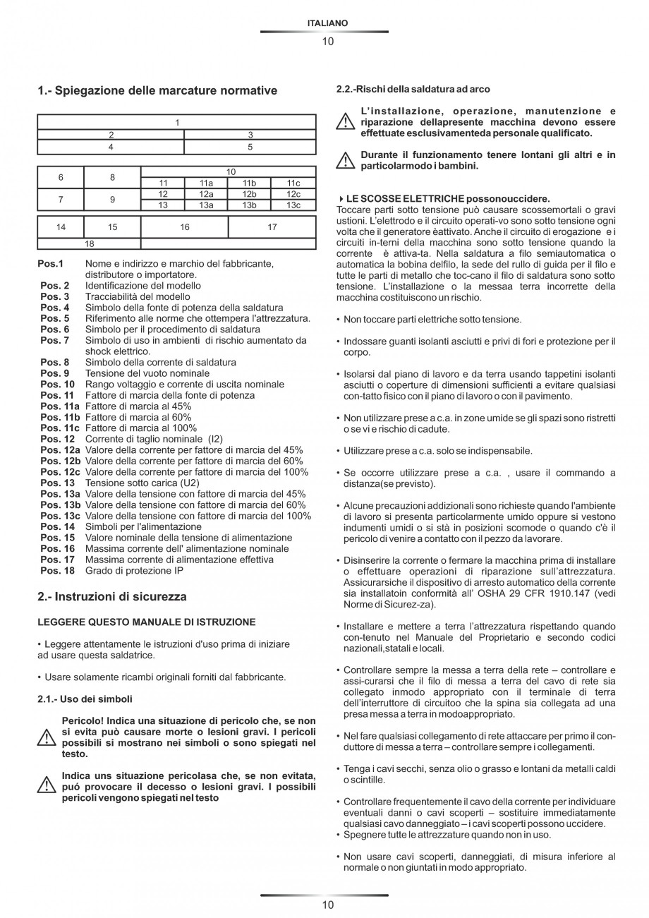 Pagina 14-Aparate de sudura tip invertor STAYER WELDING 0-100 A, 0-130 A, 0-150 A, 0-160 A, 0-180 A, Masca...