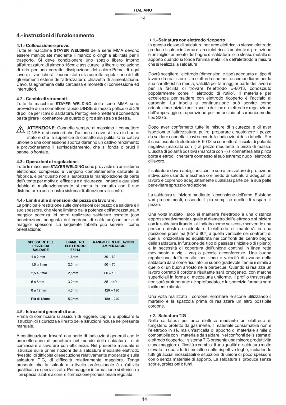 Pagina 18-Aparate de sudura tip invertor STAYER WELDING 0-100 A, 0-130 A, 0-150 A, 0-160 A, 0-180 A, Masca...