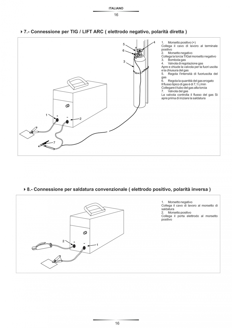 Pagina 20-Aparate de sudura tip invertor STAYER WELDING 0-100 A, 0-130 A, 0-150 A, 0-160 A, 0-180 A, Masca...