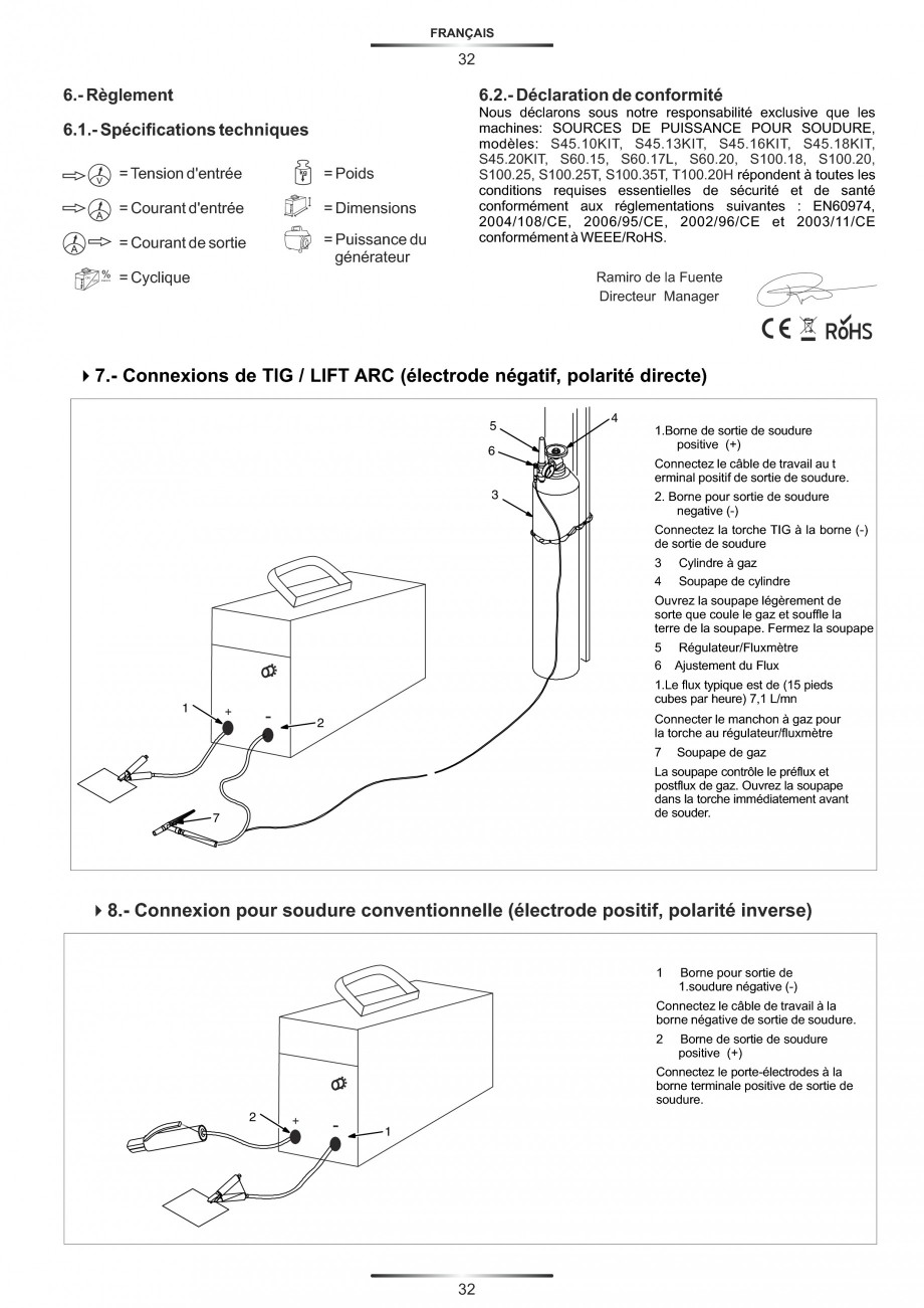Pagina 36-Aparate de sudura tip invertor STAYER WELDING 0-100 A, 0-130 A, 0-150 A, 0-160 A, 0-180 A, Masca...