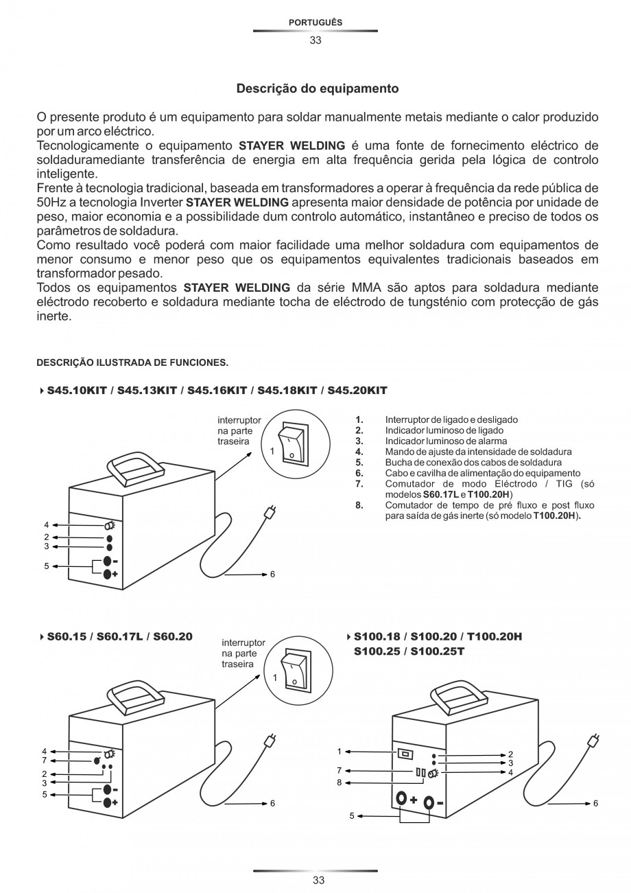 Pagina 37-Aparate de sudura tip invertor STAYER WELDING 0-100 A, 0-130 A, 0-150 A, 0-160 A, 0-180 A, Masca...