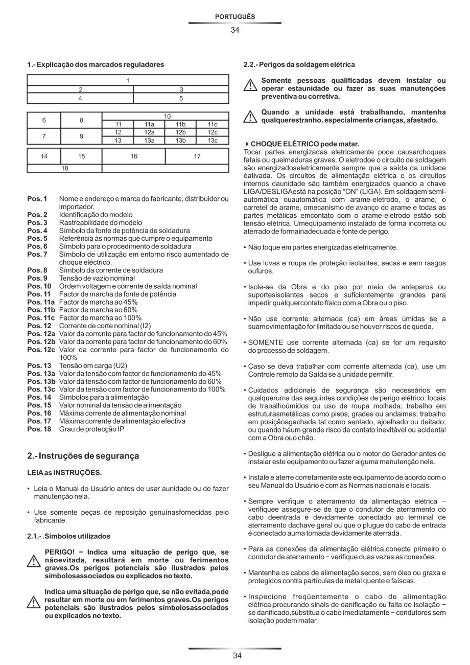 Pagina 38-Aparate de sudura tip invertor STAYER WELDING 0-100 A, 0-130 A, 0-150 A, 0-160 A, 0-180 A, Masca...