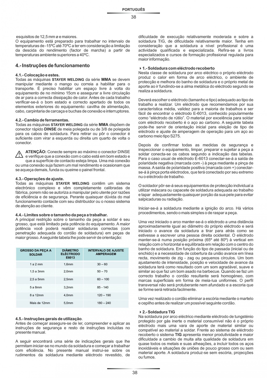 Pagina 42-Aparate de sudura tip invertor STAYER WELDING 0-100 A, 0-130 A, 0-150 A, 0-160 A, 0-180 A, Masca...