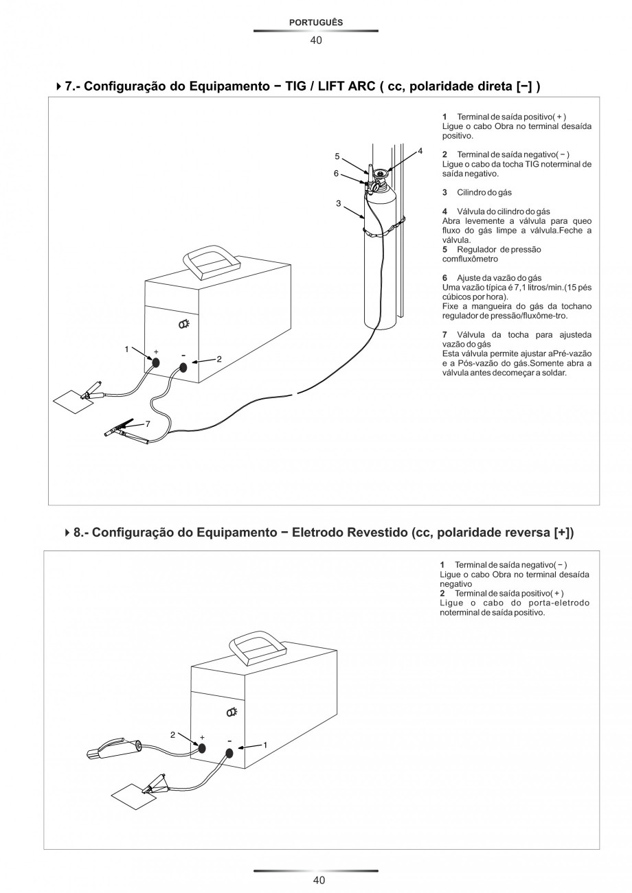 Pagina 44-Aparate de sudura tip invertor STAYER WELDING 0-100 A, 0-130 A, 0-150 A, 0-160 A, 0-180 A, Masca...