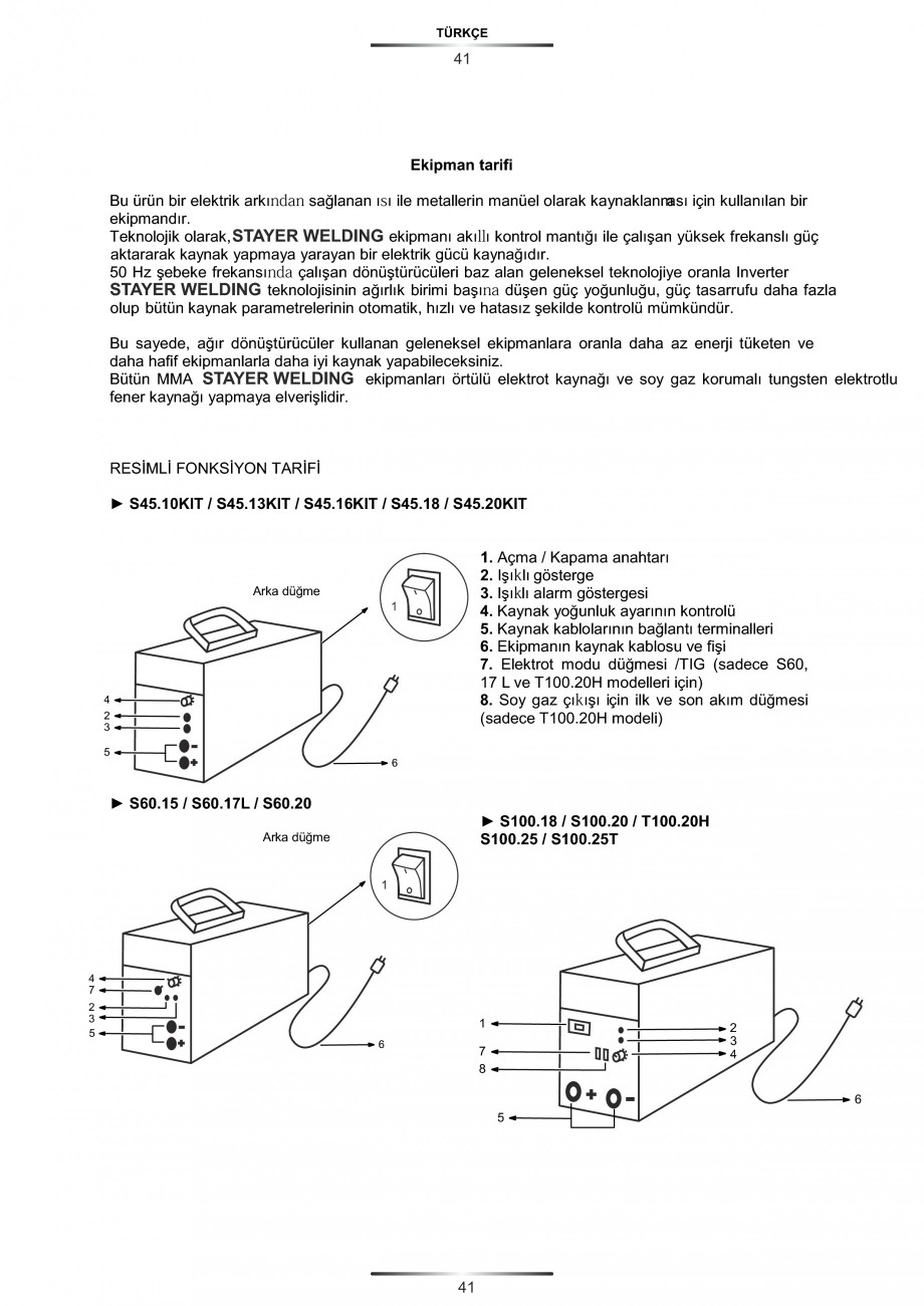 Pagina 45-Aparate de sudura tip invertor STAYER WELDING 0-100 A, 0-130 A, 0-150 A, 0-160 A, 0-180 A, Masca...