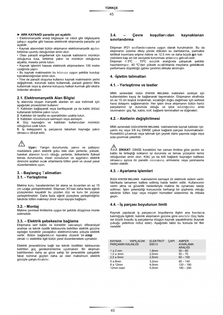 Pagina 49-Aparate de sudura tip invertor STAYER WELDING 0-100 A, 0-130 A, 0-150 A, 0-160 A, 0-180 A, Masca...