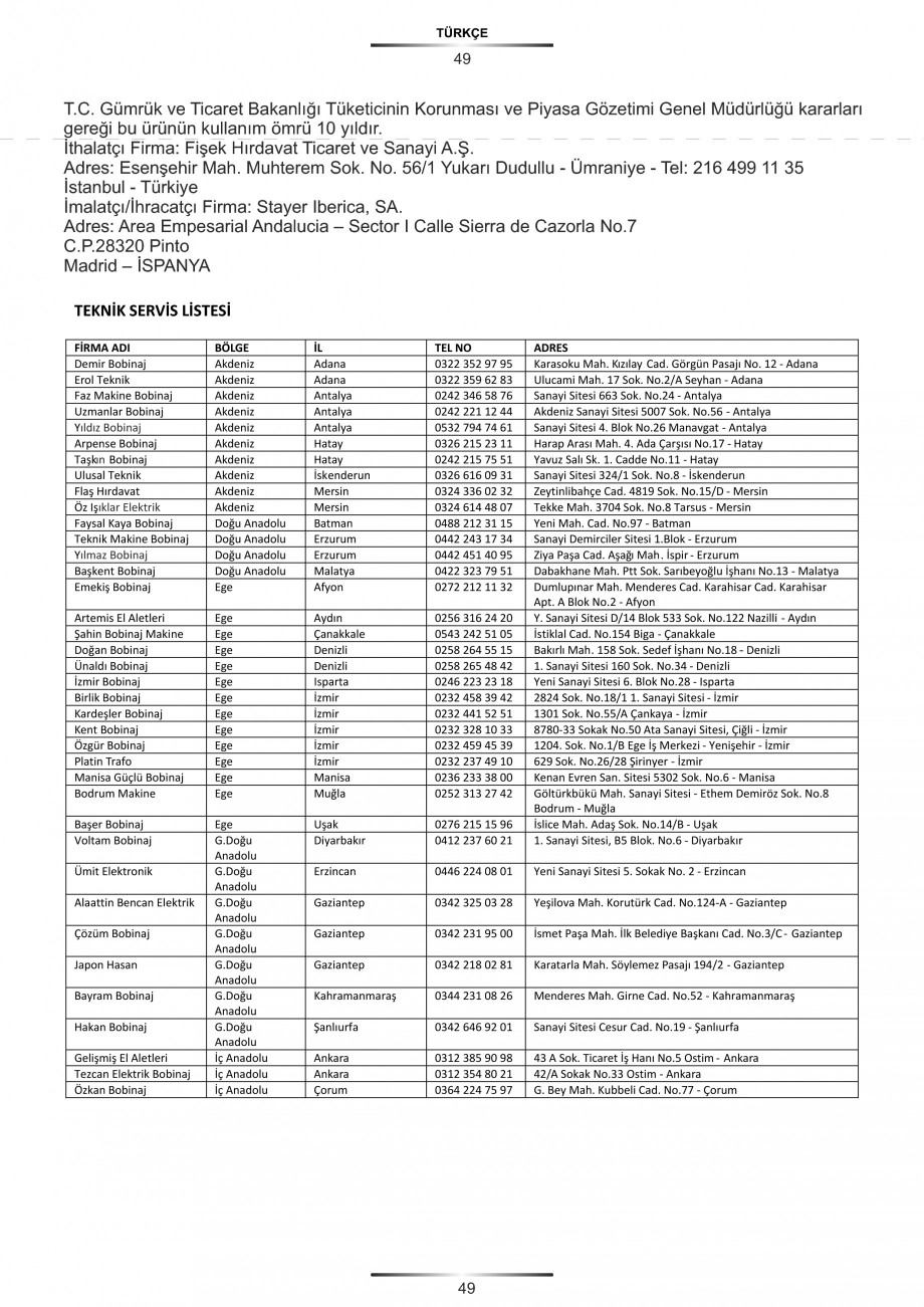 Pagina 53-Aparate de sudura tip invertor STAYER WELDING 0-100 A, 0-130 A, 0-150 A, 0-160 A, 0-180 A, Masca...