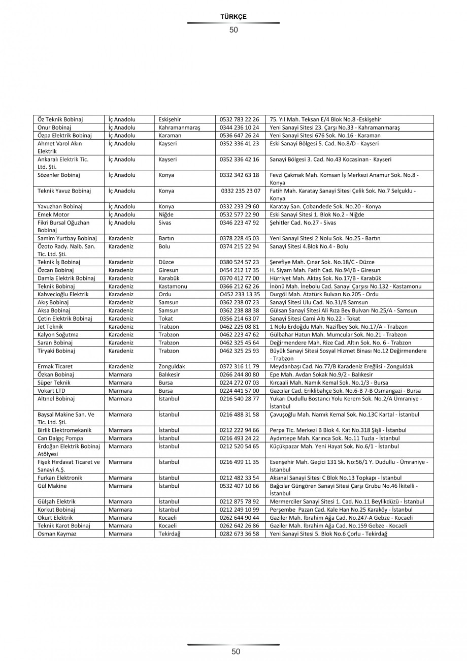 Pagina 54-Aparate de sudura tip invertor STAYER WELDING 0-100 A, 0-130 A, 0-150 A, 0-160 A, 0-180 A, Masca...