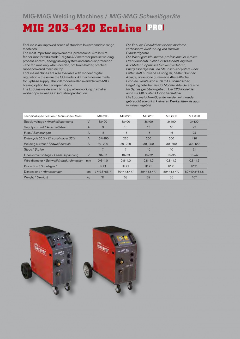 Pagina 1-Aparate de sudura MIG Iskra VARJENJE MIG 200, MIG 200 B Catalog, brosura Engleza, Germana MIG-MAG...