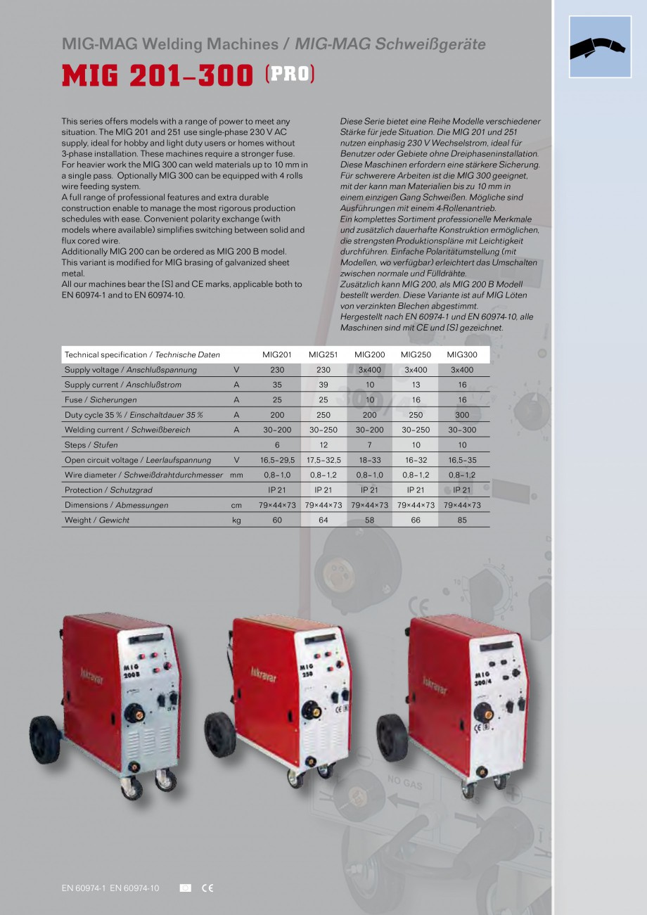 Pagina 2-Aparate de sudura MIG Iskra VARJENJE MIG 200, MIG 200 B Catalog, brosura Engleza, Germana -V Meter...