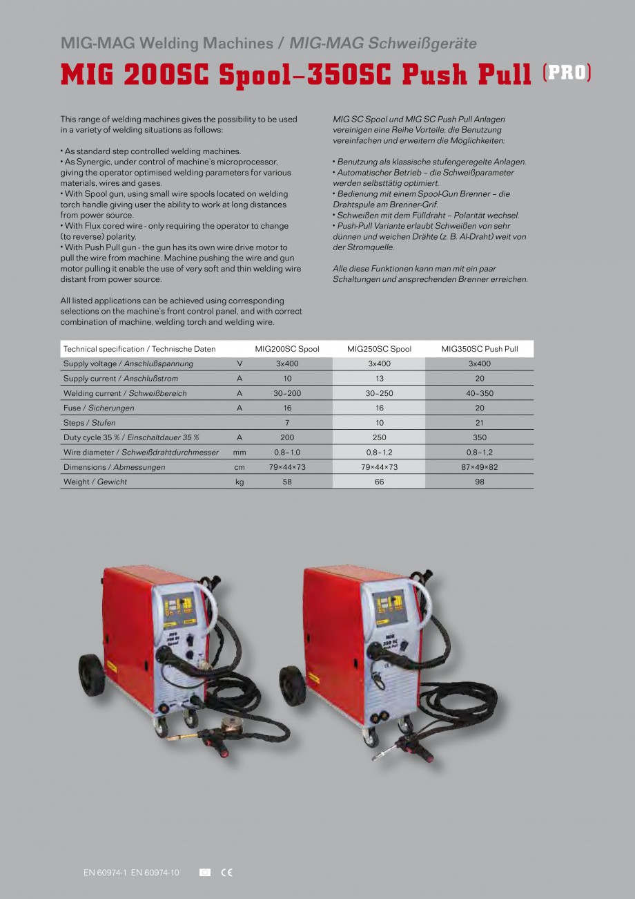 Pagina 14-Aparate de sudura MIG Iskra VARJENJE MIG 150, MIG 170, MIG 200 B, MIG 200, MIG 210 L Catalog,...