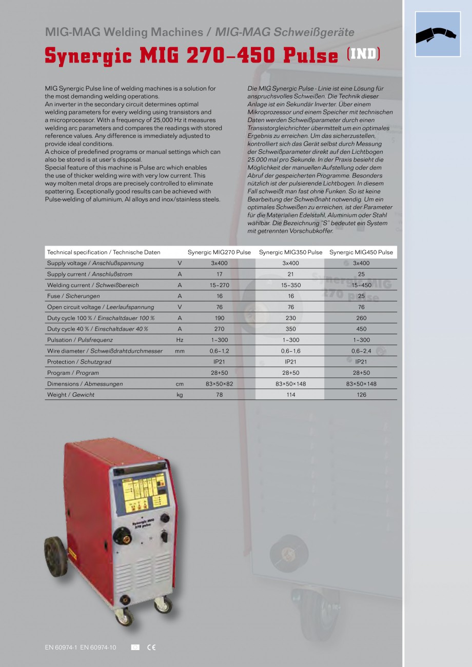 Pagina 15-Aparate de sudura MIG Iskra VARJENJE MIG 150, MIG 170, MIG 200 B, MIG 200, MIG 210 L Catalog,...
