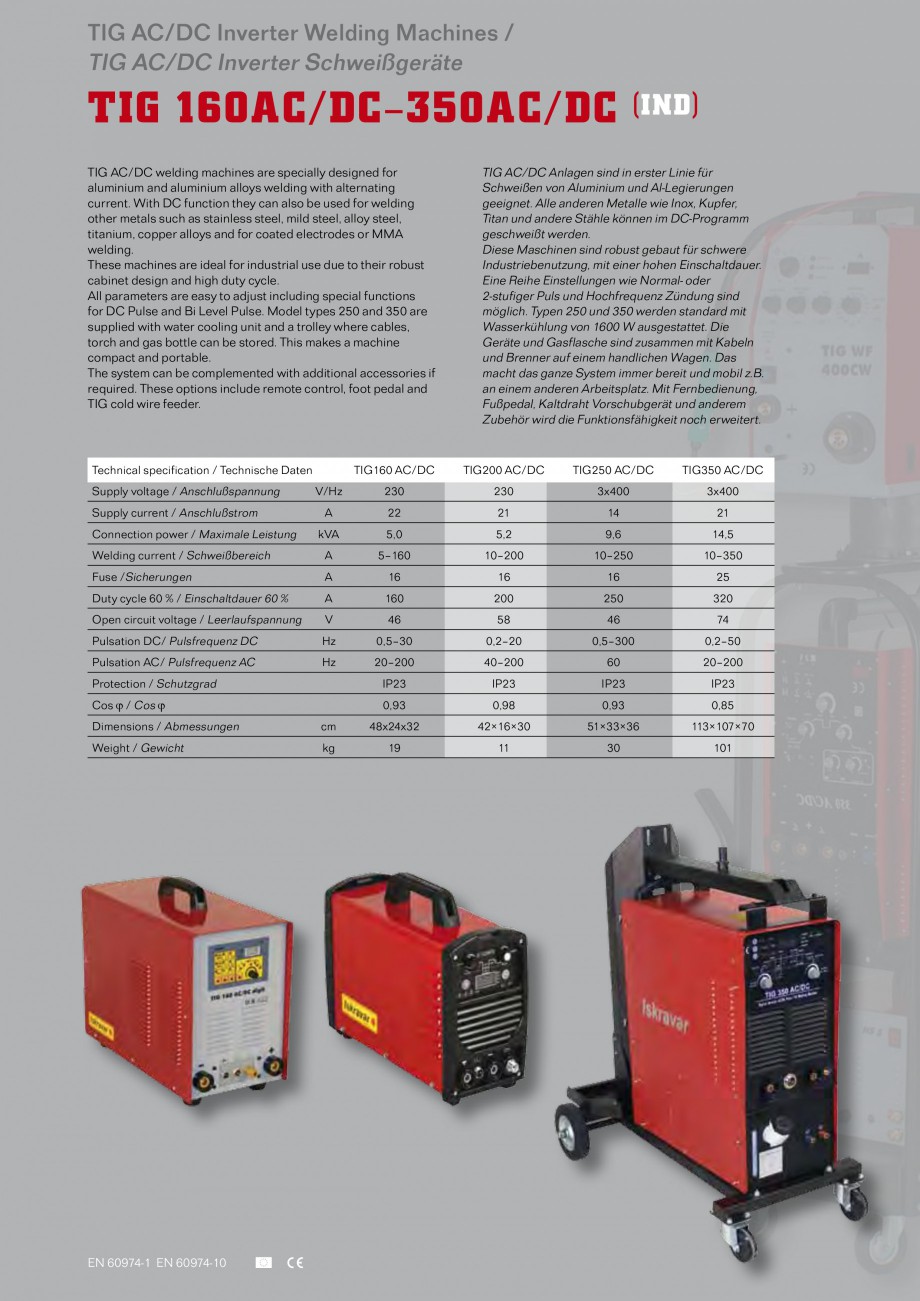 Pagina 18-Aparate de sudura MIG Iskra VARJENJE MIG 150, MIG 170, MIG 200 B, MIG 200, MIG 210 L Catalog,...