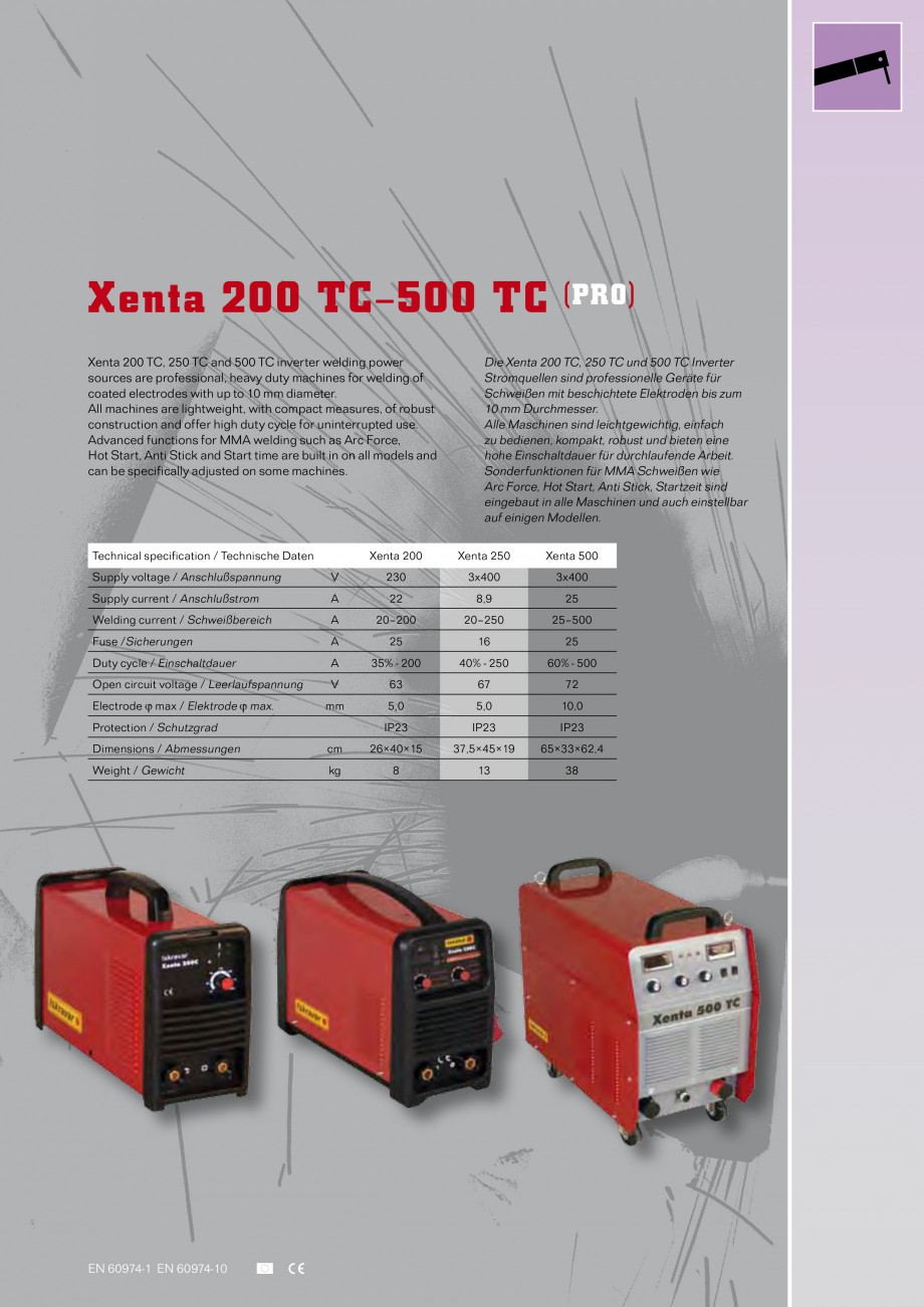 Pagina 21-Aparate de sudura MIG Iskra VARJENJE MIG 150, MIG 170, MIG 200 B, MIG 200, MIG 210 L Catalog,...