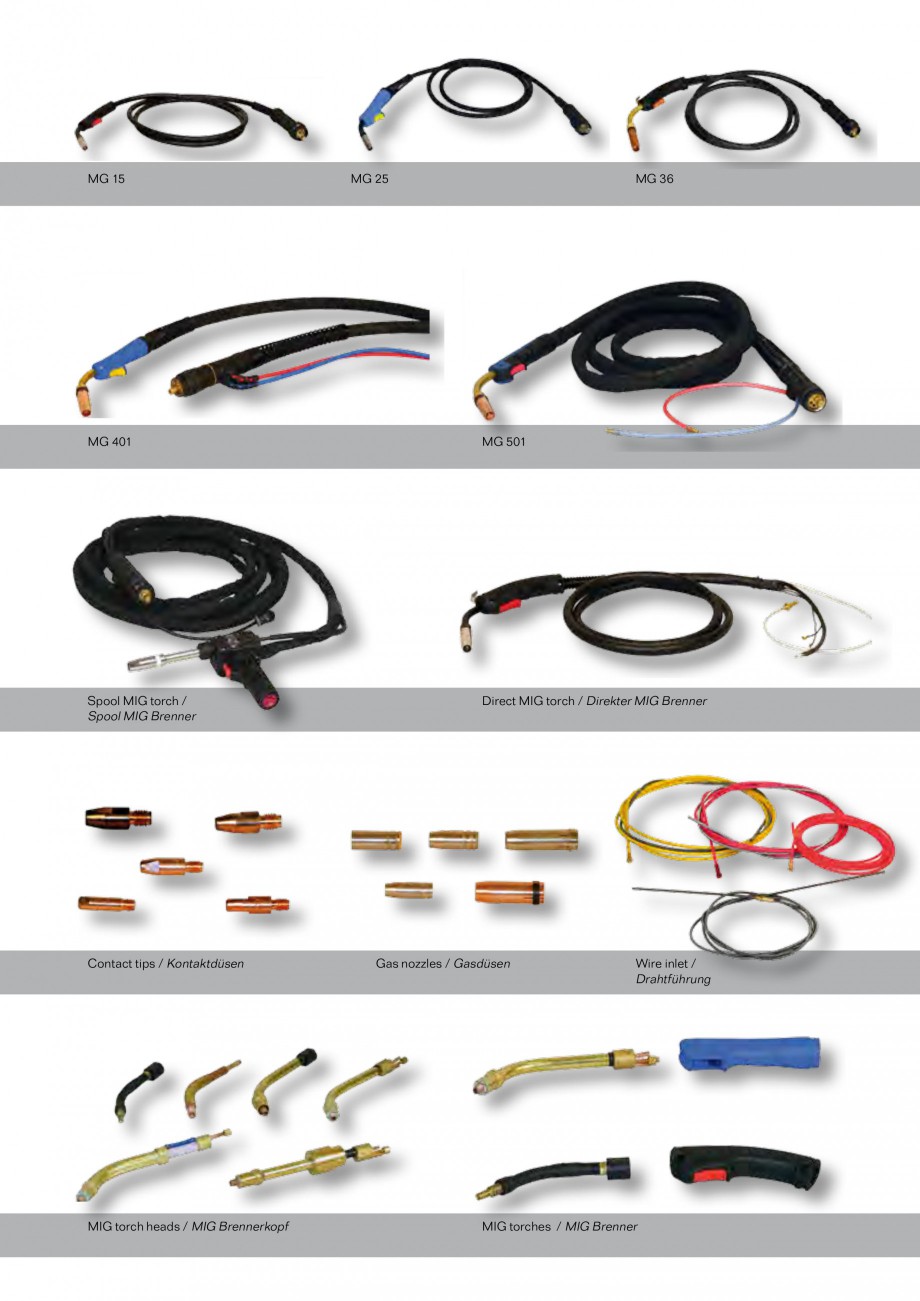 Pagina 25-Aparate de sudura MIG Iskra VARJENJE MIG 150, MIG 170, MIG 200 B, MIG 200, MIG 210 L Catalog,...