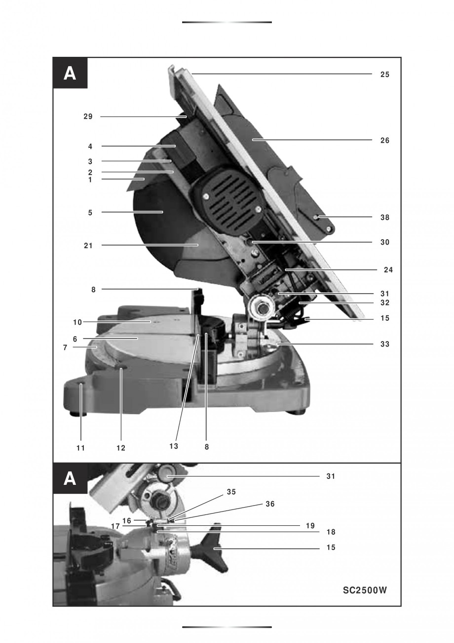 Pagina 4 - Fierastraie circulare cu masa - Manual STAYER SC 265 W Instructiuni montaj, utilizare...