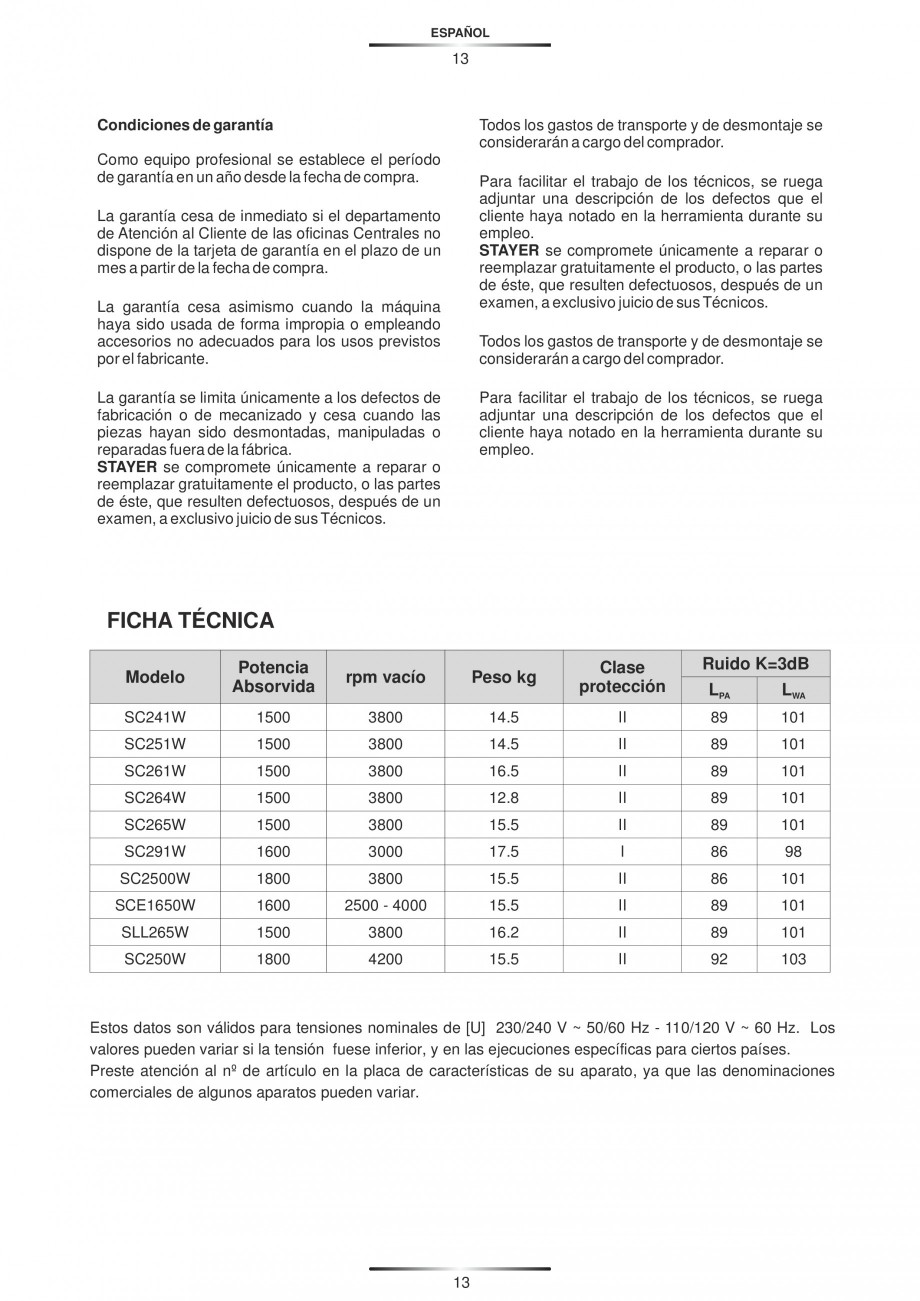 Pagina 24-Fierastraie circulare cu masa - Manual STAYER SC 265 W Instructiuni montaj, utilizare Spaniola,...