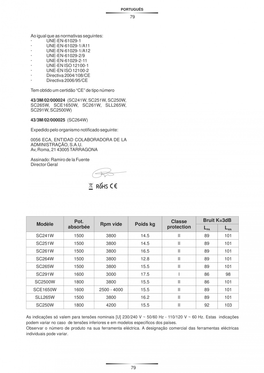 Pagina 90-Fierastraie circulare cu masa - Manual STAYER SC 265 W Instructiuni montaj, utilizare Spaniola,...